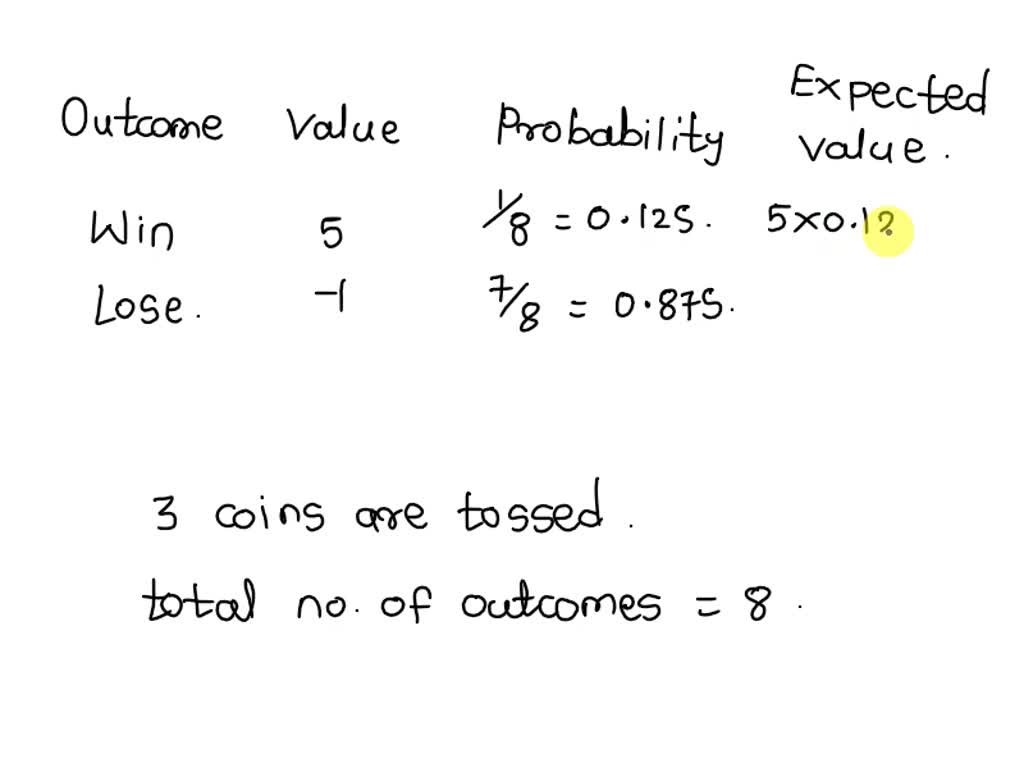 How To Spot Odds Value 