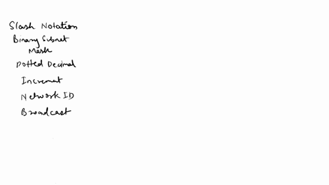network-learning-activity-21-subnet-masks-and-subnetting-objective-explain-and-employ-network-addressing-for-all-of-the-columns-below-use-the-ip-address-17530101205-instructions-the-first-3-70312