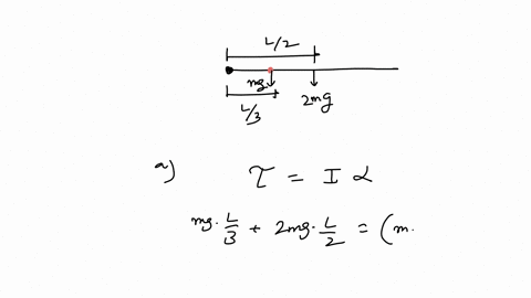 14-problem-7-a-uniform-rod-of-length-l-and-mass-2-m-is-pivoted-at-the-left-end-as-shown-a-point-mass-m-is-attached-to-the-rod-a-distance-l-3-from-the-pivot-model-the-mass-as-a-point-particle