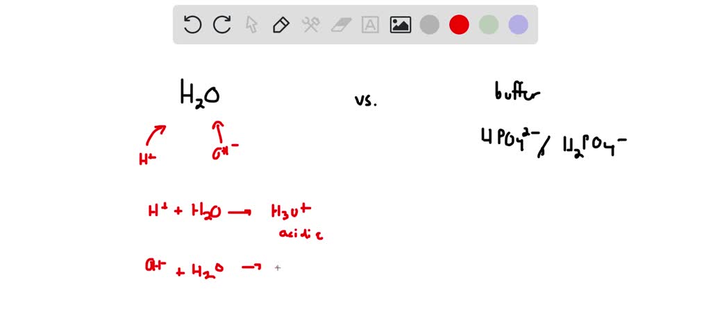 SOLVED: Using Le Chatelier's Principle, explain why the phosphate ...