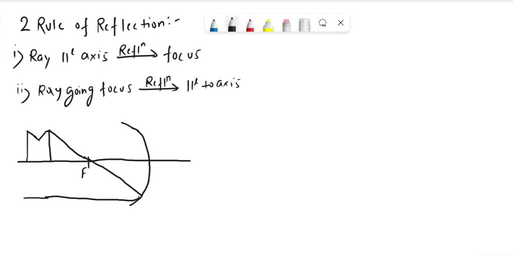 SOLVED: Concave Mirror Image Formation For each mirror and Ietter ...