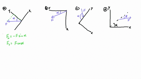 please-answer-me-please-important-to-you-resolve-the-force-into-rectangular-components-with-the-given-co-ordinate-axes-a5-shown-in-fig-ans-a-f-fsin-f-fcos-b-f-fsin-f-fcos-c-ffsin-f-fcos-d-f-91279