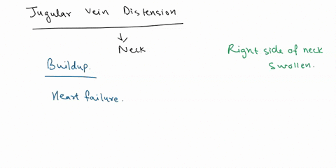 jugular-venous-distension-is-a-condition-is-bulge-due-to-buildup-of-blood-in-the-jugular-vein-this-vein-is-supposed-to-bring-blood-back-to-superior-vena-cava-one-rule-about-blood-flow-is-if-88676