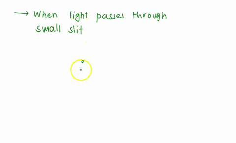 what-is-the-basic-principle-that-causes-the-light-from-a-single-source-to-split-into-multiple-light-rays-after-passing-through-a-diffraction-grating-68202