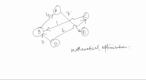 question-4-formulate-mathematical-optimization-for-the-shortest-path-problem-from-d-to-a-write-out-all-parameters-and-all-constraints-one-by-one-a-b-d-e-figure-1-graph-of-road-network-55147