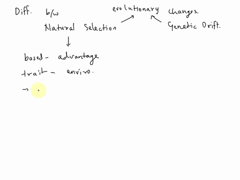natural-selection-genetic-drift-are-important-causes-of-evolutionary-change-how-do-they-differ-only-natural-selection-can-lead-to-significant-changes-in-allele-frequencies-in-a-population-na-53394