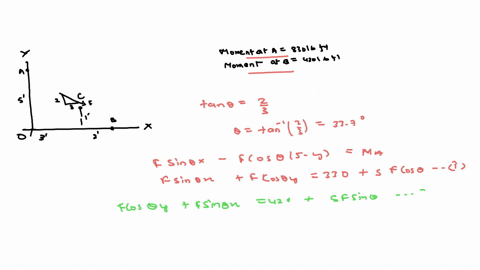 assignment-in-the-figure-a-force-f-having-a-slope-of-2-vertical-to-3-horizontal-produces-a-clockwise-moment-of-330-ft-lb-about-a-and-a-counterclockwise-moment-of-420-ft-lb-about-bcompute-the-97435