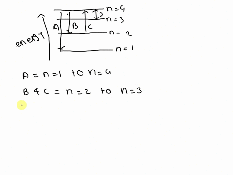 question-2-1-point-the-diagram-represents-energy-transitions-for-an-electron-in-an-atom-which-arrow-corresponds-to-the-emission-of-blue-light-as-opposed-to-red-n-4-n3-1-n2-n-28973