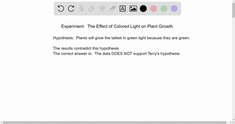 terry-wants-to-determine-the-effect-of-different-colors-of-light-on-the-growth-of-plants-he-hypothesizes-that-plants-will-grow-the-tallest-in-green-light-because-plants-are-rdirrerent-lighe-81113