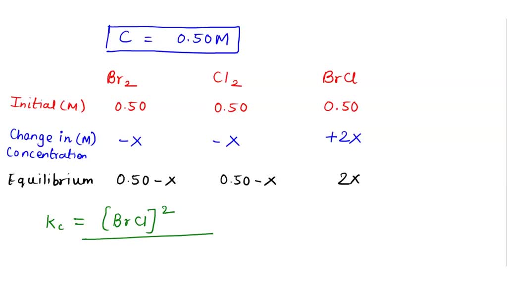 Solved For The Equilibrium Below At 400 K Kc 70 Br2g Cl2g 2