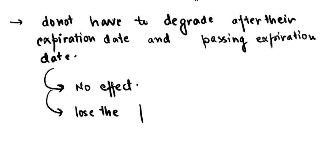 SOLVED A medication lists the expiration date as 032022. When does