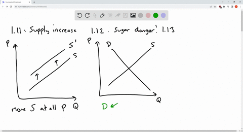 111-an-increase-in-supply-_-a-indicates-that-more-is-supplied-at-higher-prices-b-indicates-that-more-is-supplied-at-lower-prices-c-indicates-that-more-is-supplied-at-all-prices_-d-is-illustr-66114
