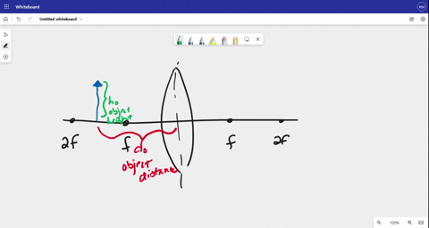 complete-the-ray-diagram-below-label-the-object-distance-object-size-image-distance-image-size-and-principal-axis-working-with-converging-lenses-the-following-three-rays-are-commonly-used-to-84455