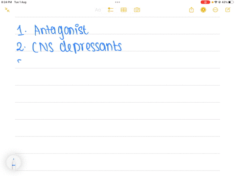 1a-drug-that-has-a-high-affinity-but-a-low-efficacy-for-a-neurotransmitter-would-be-considered-an-_____-group-of-answer-choices-agonist-antagonist-facilitator-innocuous-2which-class-of-drug-is-commonl