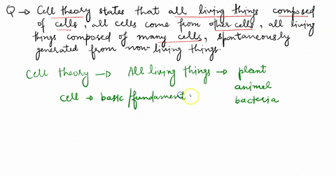 cell-theory-states-that-all-living-things-are-composed-of-cells-and-that-all-cells-come-from-other-cells-all-living-things-are-made-of-many-cells-cells-alive-today-are-spontaneously-generate-31037
