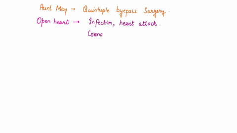 7this-time-aunt-may-needed-quintuple-bypass-surgery-how-does-this-procedure-differ-from-open-heart-valve-surgery-and-from-implantation-of-an-artificial-pacemaker-explain-the-differences-betw-27496