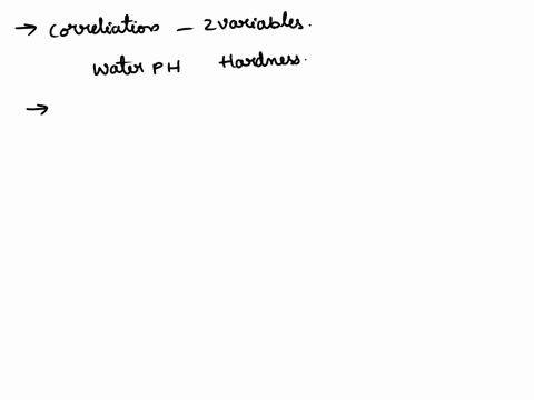 in-a-study-of-streams-in-the-adirondack-mountains-the-following-relationship-was-found-between-the-waters-ph-and-its-hardness-measured-in-grains-is-it-appropriate-to-summarize-the-strength-of-associat