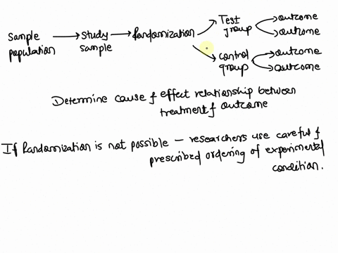 describe-how-random-assignment-allows-researchers-to-make-cause-and-effect-conclusions-what-are-ways-to-approximate-cause-and-effect-conclusions-if-random-assignment-is-not-possible-93524