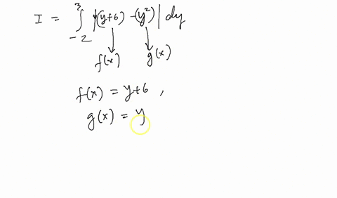 the-integrand-of-the-definite-integral-is-a-difference-of-two-functions-sketch-the-graph-of-each-37-66568