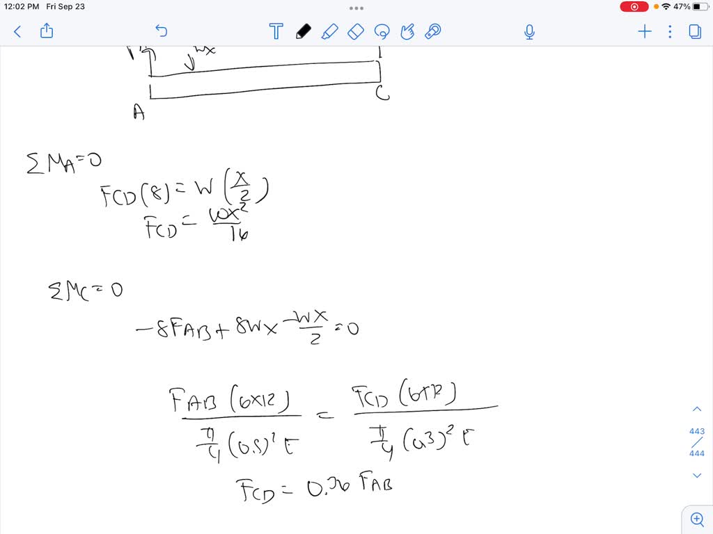 SOLVED: For The Beam And Loading Shown, Use The Double-integration ...