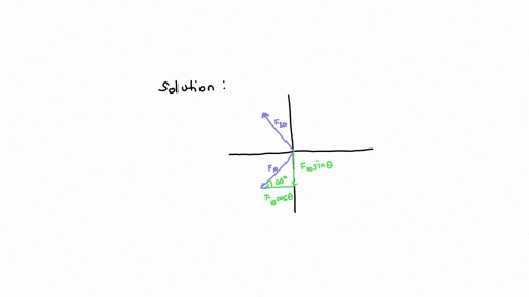the-three-charges-below-are-equidistant-and-at-a-distance-of-d015-mathrmm-from-each-other-question-id-1669-do-not-consider-this-number-when-answering-the-question-what-is-the-y-component-of-the-electr