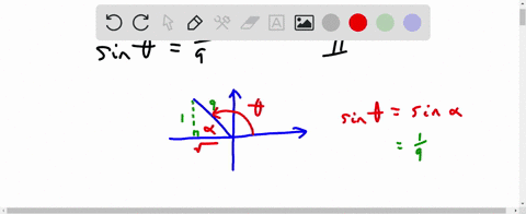 evaluate-the-expression-under-the-given-conditions_-sin28-sin-8-0-in-quadrant-ii-08012