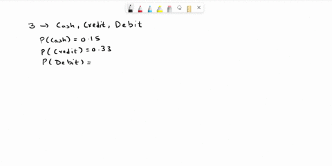 payment-types-vary-at-the-grocery-store-here-are-the-proportions-of-the-leading-three-payment-methods-payment-method-cash-credit-cards-debit-cards-proportion-015-033-041-if-a-transaction-is-26177