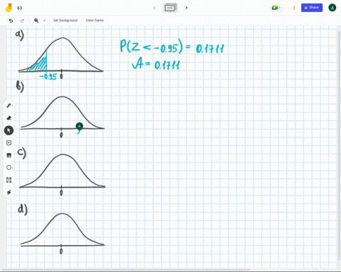 determine-the-area-under-the-standard-normal-curve-that-lies-to-the-left-of-a-z-095-b-z-157-c-z-063-and-d-z-039-the-area-to-the-left-of-z-095-is-round-to-four-decimal-places-as-needed-b-the-02934