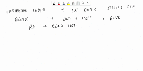 explain-the-tools-used-in-recombinant-dna-technology-14045