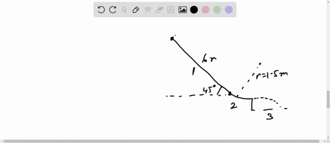 a-rider-on-a-water-slide-goes-through-three-different-kinds-of-motion-as-illustrated-in-the-figure-above-use-the-data-and-details-from-the-figure-to-answer-the-next-question-what-is-the-hori-65155