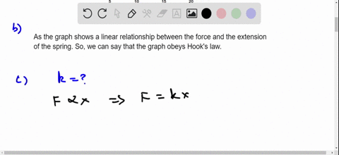 the-relationship-of-the-applied-force-and-the-displacement-x-of-spring-has-the-general-form-f-kx-where-the-constant-k-is-called-the-spring-constant-and-is-a-measure-of-the-stiffness-of-the-s-56016