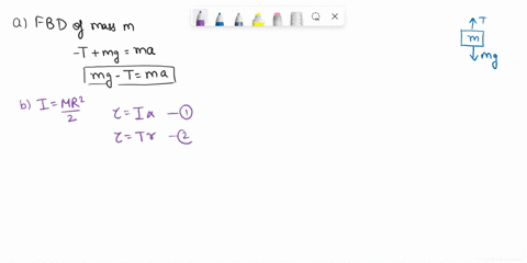 the-figure-at-right-depicts-a-solid-disk-of-mass-m-and-radius-r-that-is-free-to-rotate-about-the-axis-as-shown-the-inner-hub-is-massless-but-has-radius-around-this-inner-hub-is-wrapped-strin-16988
