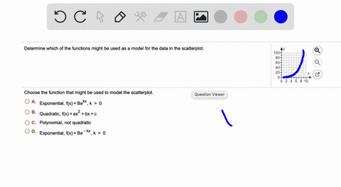 determine-which-of-the-functions-might-be-used-as-model-for-the-data-in-the-scatterplot-choose-the-function-that-might-be-used-t0-model-the-scatterplot-question-viewer-exponential-fx-bekx-k-40652