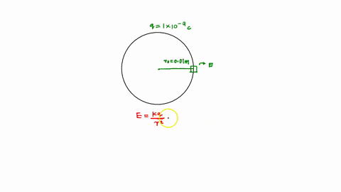 conducting-sphere-of-radius-ro-001-m-has-a-uniformly-distributed-charge-of-10xl0-9-c-the-magnitude-of-the-electric-field-in-n-c-just-outside-r-ro-the-surface-of-the-sphere-is-a-450-b-90000-c-91766