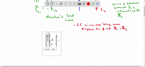 very-long-wire-of-circular-cross-section-with-radius-is-placed-so-that-its-center-runs-along-the-z-axis-this-wire-carries-net-current-in-the-upward-2-direction-tne-current-is-uniformly-distr-10219