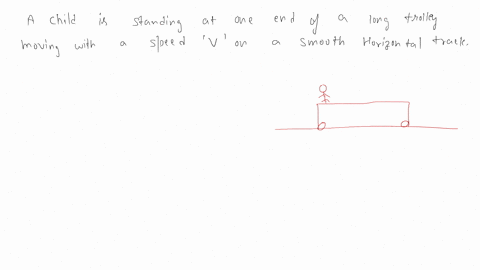 a-child-is-standing-at-one-end-of-a-long-trolley-moving-with-a-speed-v-on-a-smooth-horizontal-track-if-the-child-starts-running-towards-the-other-end-of-the-trolley-with-a-speed-u-the-centre-46927