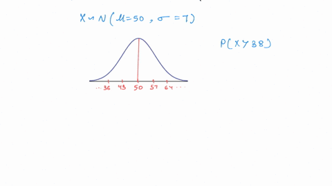 assume-the-random-variable-x-is-nommally-distributed-with-mean-50-and-standard-deviation-compute-the-probability-be-sure-rat-noma-curve-with-the-area-corresponding-the-probability-shaded-px-07207