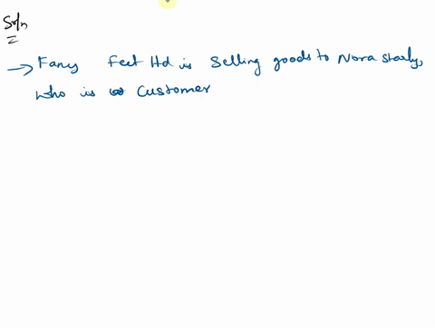 in-which-of-the-following-arrangements-is-there-a-customer-as-defined-in-ifrs-15-revenue-from-contracts-with-customers-1-electrify-ltd-designs-and-manufactures-electric-cars-luka-electrifys-47982