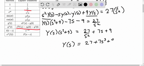 point-consider-the-initial-value-problem-y-9y-27t-y0-7-y-0-9-take-the-laplace-transform-of-both-sides-of-the-given-differential-equation-to-create-the-corresponding-algebraic-equation_-denot-68068