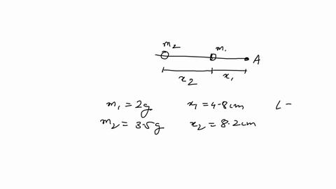 two-masses-are-attached-rod-that-capable-rotating-about-an-axis-perpendicular-to-the-rod-and-passing-through-the-end-as-shown-in-the-diagram-below-the-180-cm-m1-200-9-m2-350-gxi-480-cm-and-x-93141