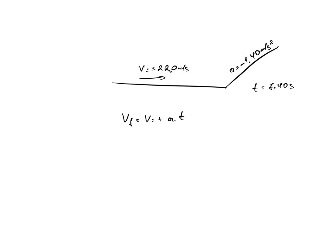 solved-a-train-traveling-at-a-constant-speed-of-22-0-m-s-comes-to-an