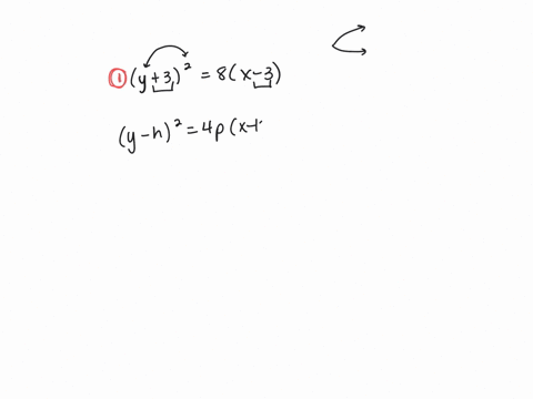 find-tha-vertex-iccu9-and-directnx-of-the-following-parabola-graph-the-cquation-worin-ycur-graph-using-graphing-vmlo-y-312-8x-the-vertex-parabola-tyet-an-ordertd-dair-therlocue-ino-purabold-59503