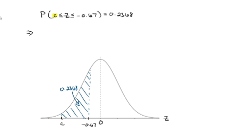 suppose-z-follows-the-standard-normal-distribution-use-the-calculator-provided-or-this-table-to-determine-the-value-of-c-so-that-the-following-is-true-pc-leq-z-leq-06702368-carry-your-intermediate-com