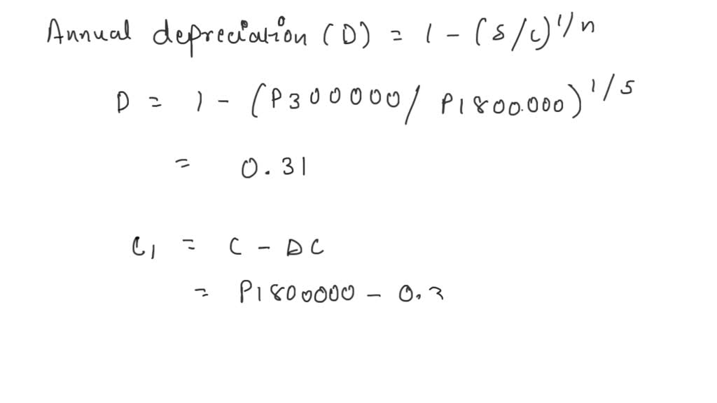 how to find salvage value of an asset
