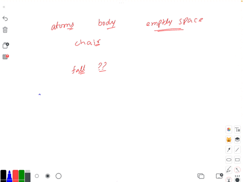 the-atoms-that-make-up-your-body-are-mostly-empty-space-and-structures-such-as-the-chair-you-are-sitting-on-are-also-composed-of-atoms-that-are-mostly-empty-space-so-why-dont-you-fall-through-the-chai