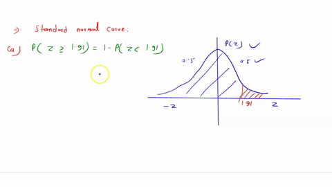 find-the-area-under-the-standard-normal-curve-to-the-right-of-the-following-values-round-your-answer-to-four-decimal-places-a-find-the-area-under-the-standard-normal-curve-to-the-right-of-19-04368