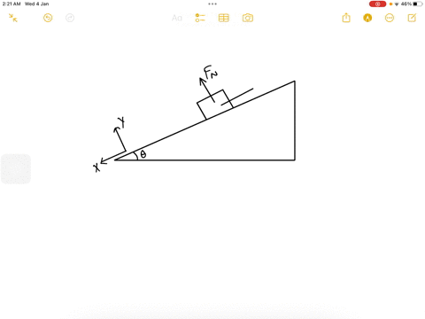 3-1e-a-block-of-mass-m-is-on-a-plane-inclined-at-an-angle-theta-8-above-horizontal-as-shown-in-the-diagram-above-there-is-friction-between-the-block-and-the-plane-for-the-purposes-of-this-qu-01648