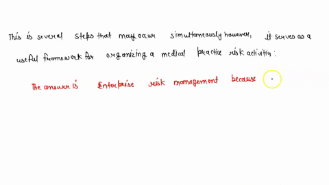 this-is-several-steps-that-may-occur-simultaneously-however-it-serves-as-a-useful-framework-for-organizing-a-medical-practice-risk-activities-93626