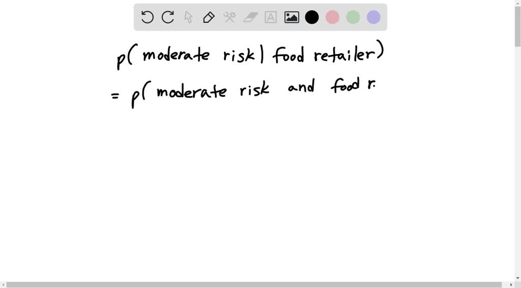SOLVED A brokerage house studies companies and rates each company's