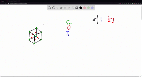 tausonite-a-mineral-composed-of-sr-o-and-ti-has-the-cubic-unit-cell-shown-in-the-drawing-a-what-is-the-empirical-formula-of-this-mineral-b-how-many-oxygens-are-coordinated-to-titanium-c-to-see-the-ful